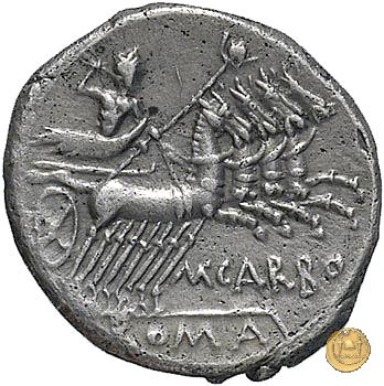 276/1 - denario M. Papirius Carbo 122 BC (Roma)